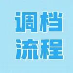 档案调档的流程