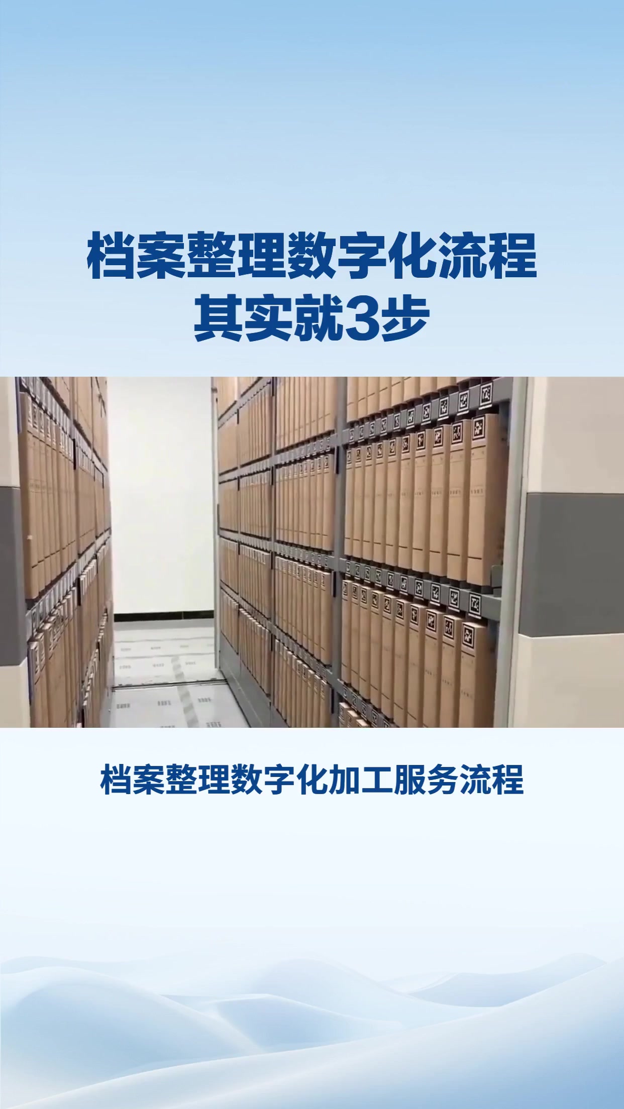 档案整理数字化流程其实就3步
