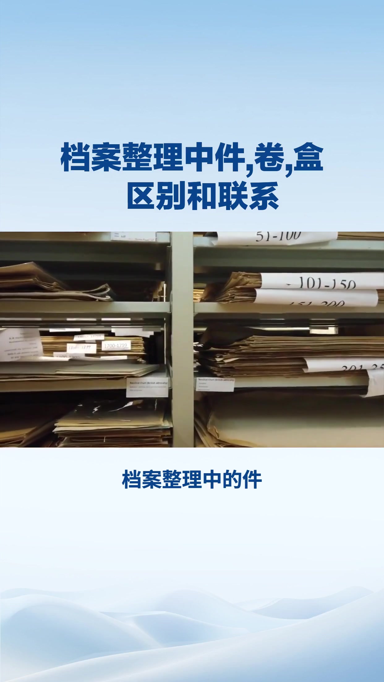 档案整理中件,卷,盒区别和联系