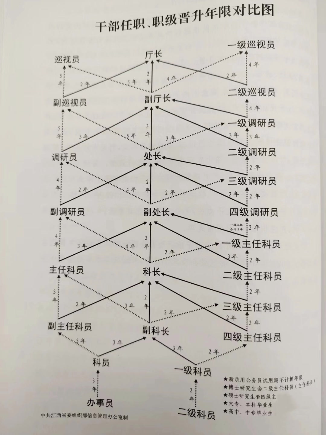 7月 - 图文