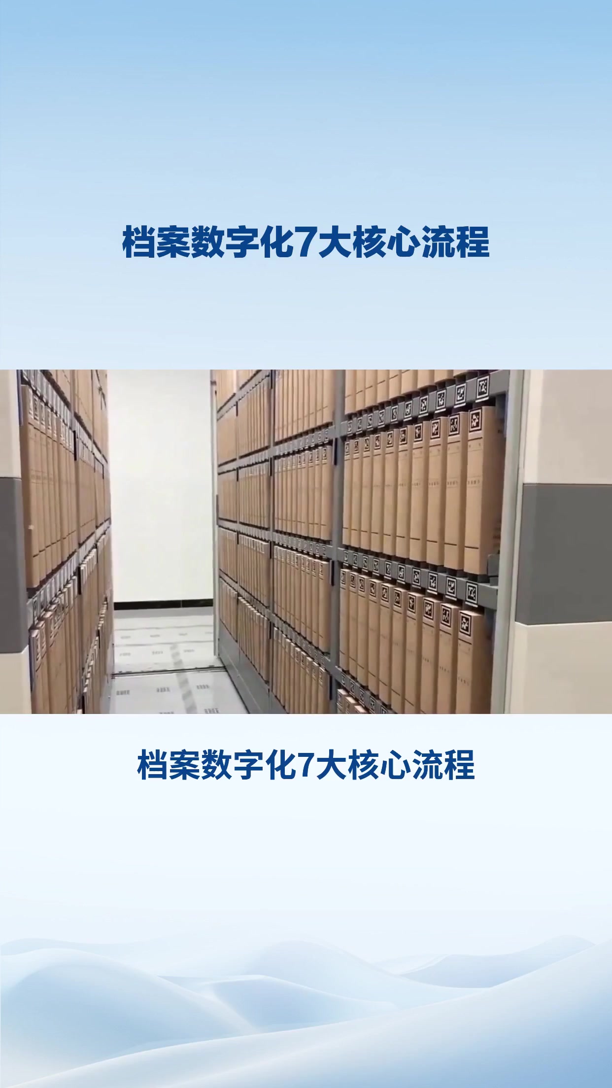 档案数字化7大核心流程