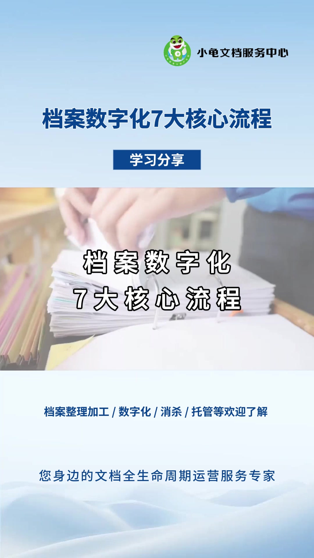档案数字化7大核心流程1